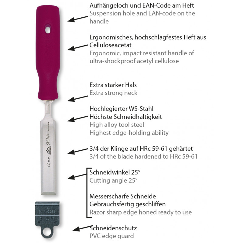 Ciseau meniusiers, manche en plastique - 32 mm