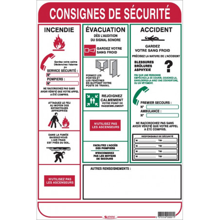 CONSIGNES DE SECURITE 450X300mm