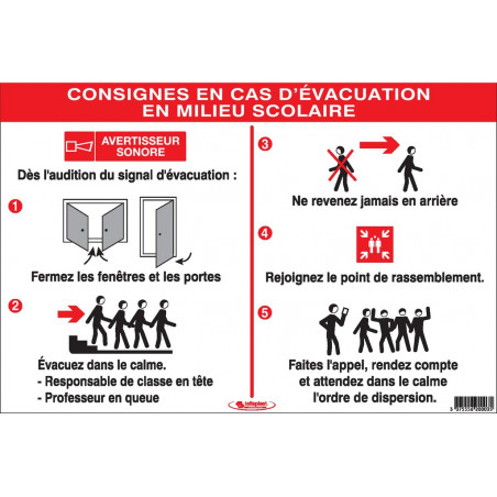 CONSIGNES INCENDIE EN MILIEU SCOLAIRE 450X300mm