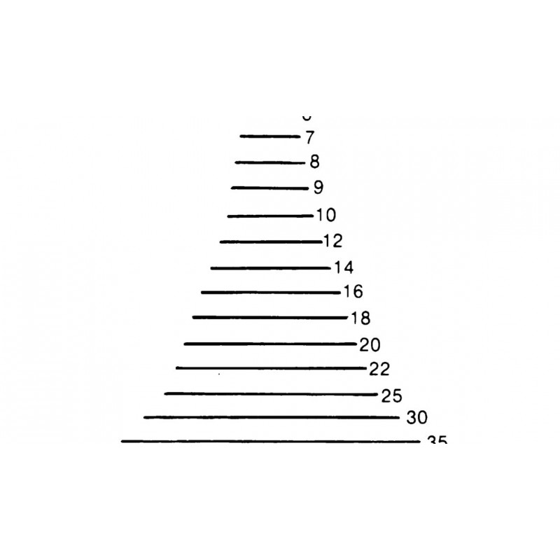 Couteau à sculpteur, forme 1 - 6 mm