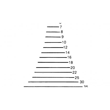 Couteau à sculpteur, forme 1 - 6 mm