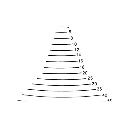 Couteau à sculpteur, forme 3 - 2 mm