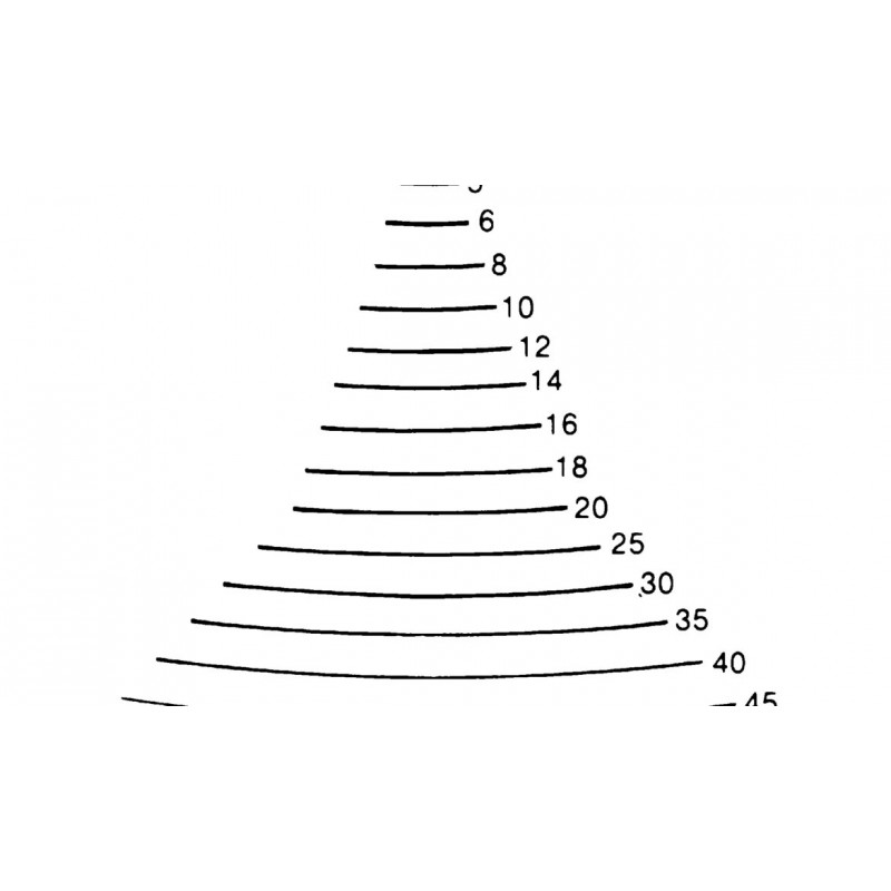 Couteau à sculpteur, forme 3 - 3 mm